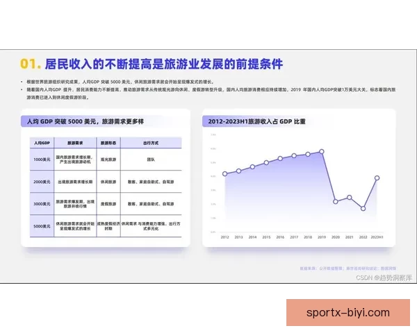 全面分析足球竞猜平台市场发展趋势与用户行为洞察